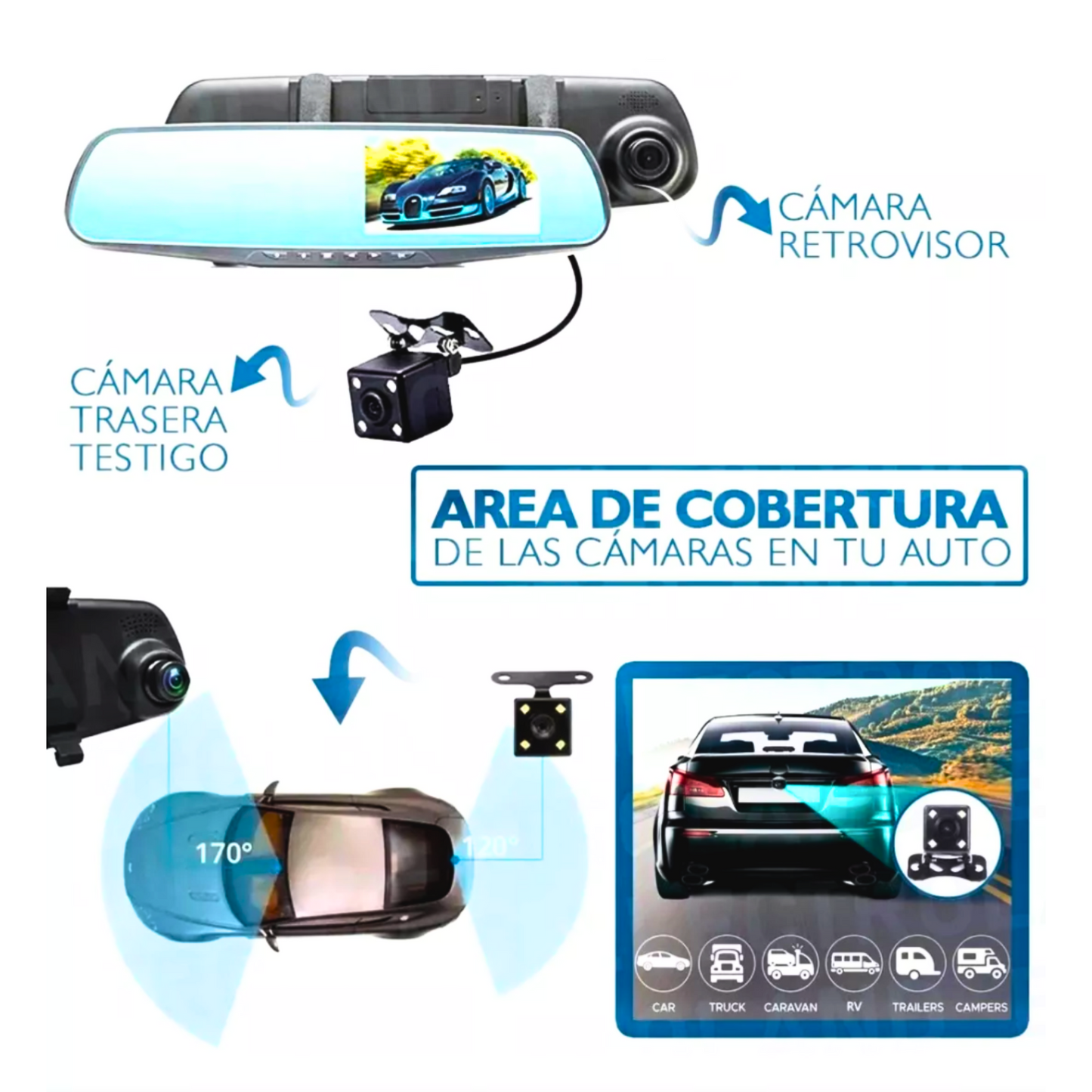 Espejo Retrovisor Doble con Cámara Frontal y Trasera 🪞🚗📹