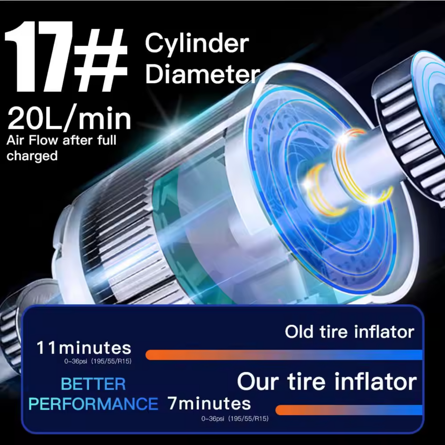 Compresor Inflador Portátil con Luz LED 🚗🏍️⚽