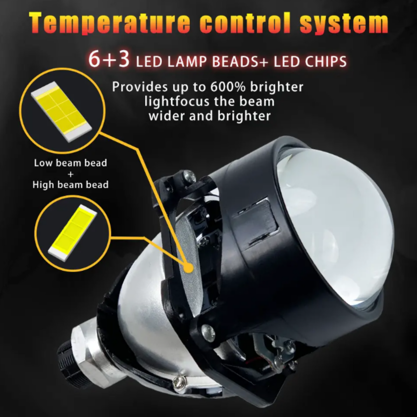 Proyector X2 Bicolor Alta Intensidad para Farola